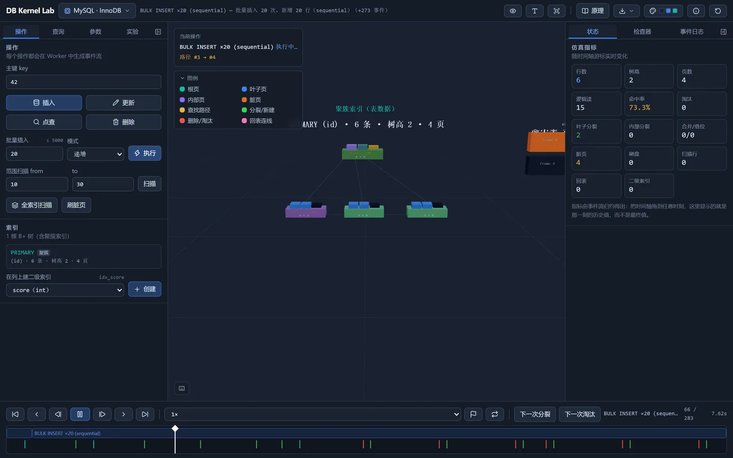 Screenshot of DB Kernel Lab