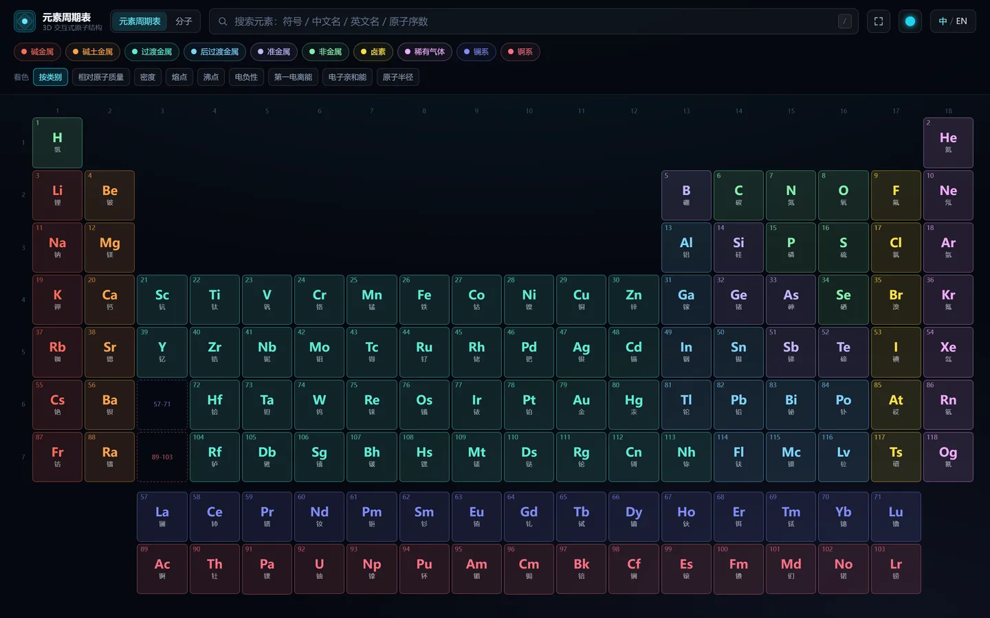 Screenshot of Elementum