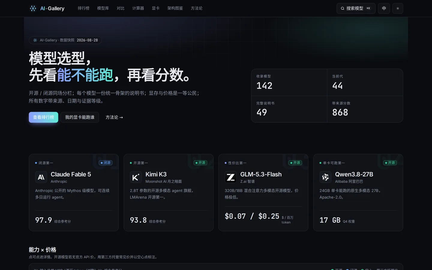 AI-Gallery 网站截图