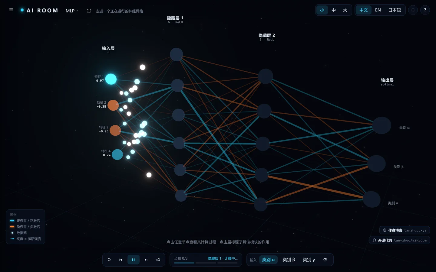 ai-room 网站截图
