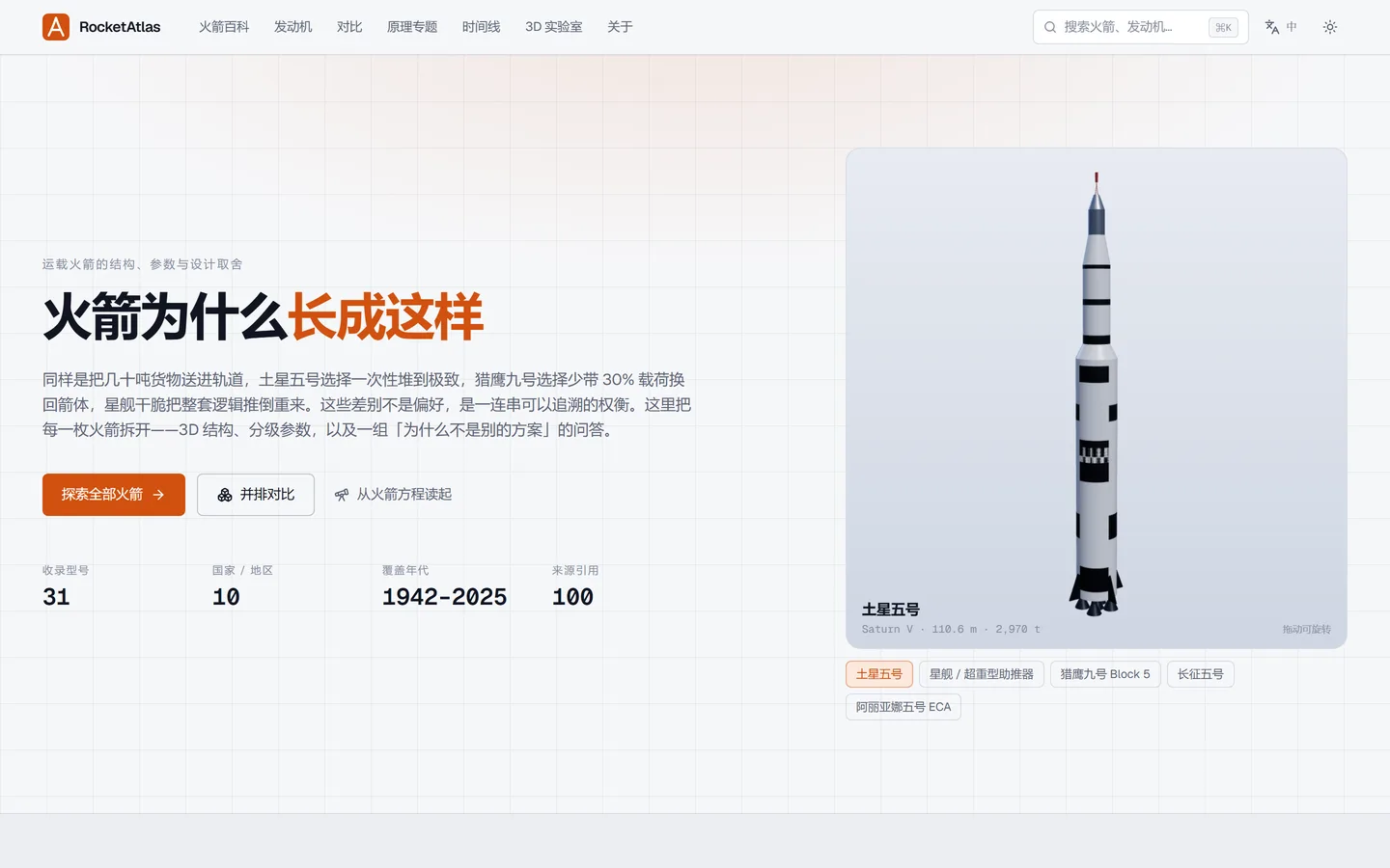 RocketAtlas 网站截图